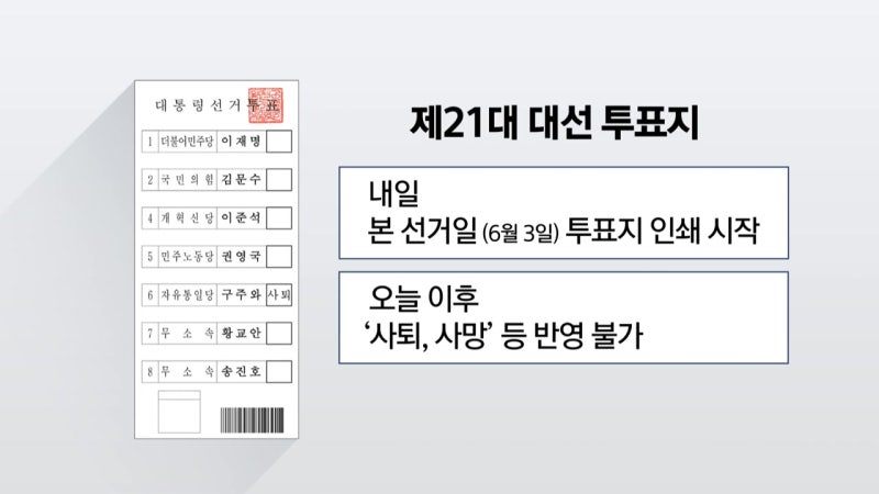 내일부터 <b>대선</b>일 <b>투표용지 인쇄</b>...이후 '사퇴' 반영 안 돼