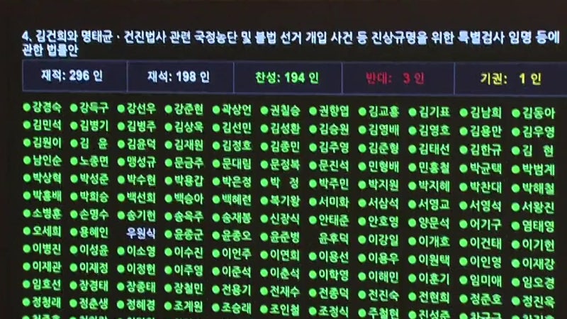 [정치 ON] 여, 특검 인선 박차...국민의힘 오후 <b>의총</b> '전격 <b>취소</b>'