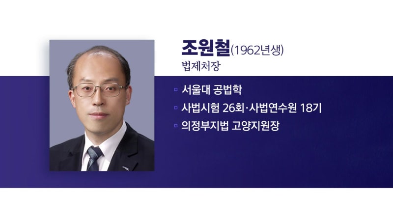 '대장동 변호인' 조원철 법제처장...첫 여성 <b>병무청장</b> <b>홍소영</b>