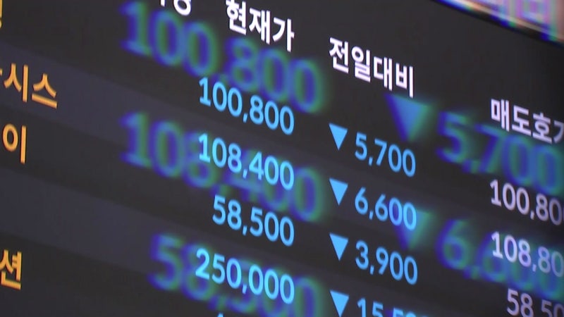 [속보] <b>코스닥</b> 폭락에 코스피 이어 서킷 브레이커 발동