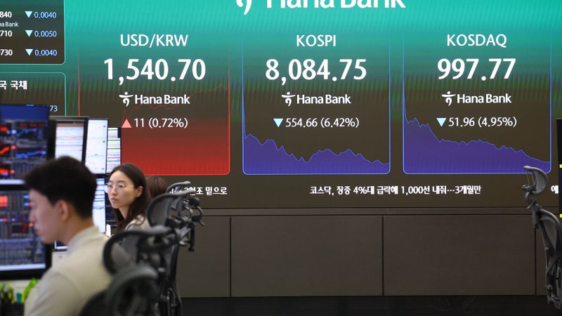 [속보] <b>코스피 급락</b>에 '매도 <b>사이드카</b>' 발동