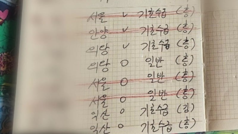 장애인 명의로 특공 싹쓸이...강남권 아파트도 분양
