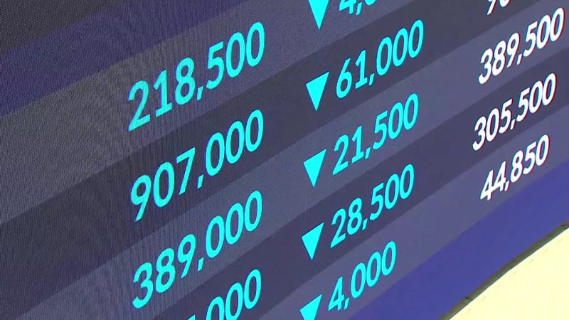 <b>코스피 급락</b>...사이드카에 이어 서킷브레이커 발동