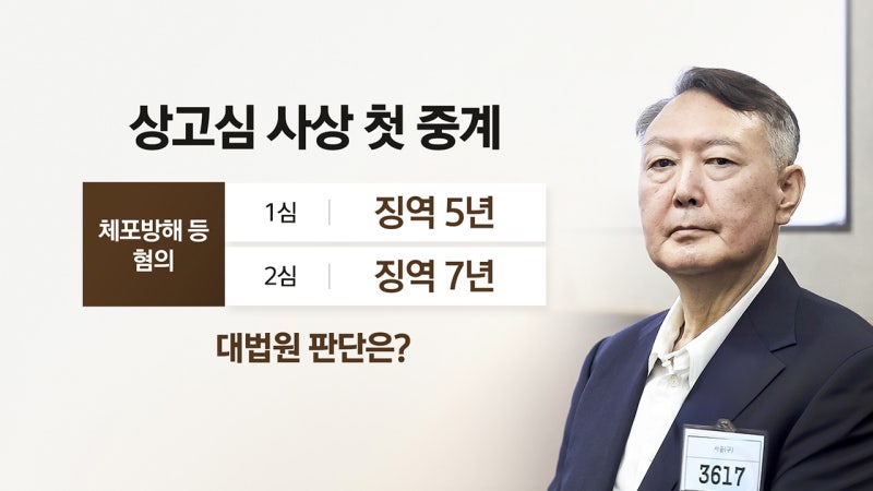 <b>윤석열</b> 오늘 체포방해 등 대법 <b>선고</b>...계엄 583일 만