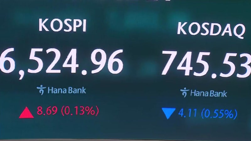 <b>코스피</b>, <b>상승 출발</b> 후 방향 탐색...코스닥 하락 전환