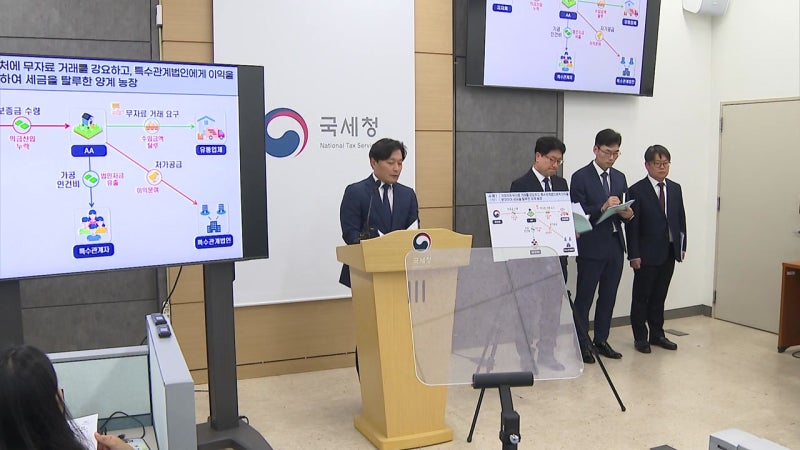 물가 불안 <b>탈세</b> 혐의 '배민·풀무원·무신사' 등 41개 업체 세무조사