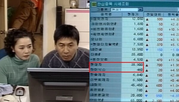 24년 전 시트콤 속 '하이닉스 460원'…"지금까지 들고 있었다면?"