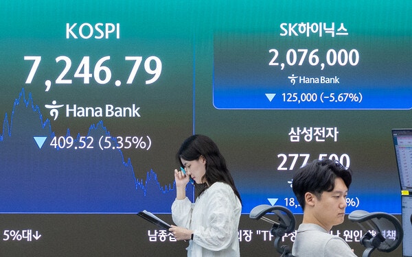 이틀 연속 증시 급락…코스피 5.35%·코스닥 5.56%↓