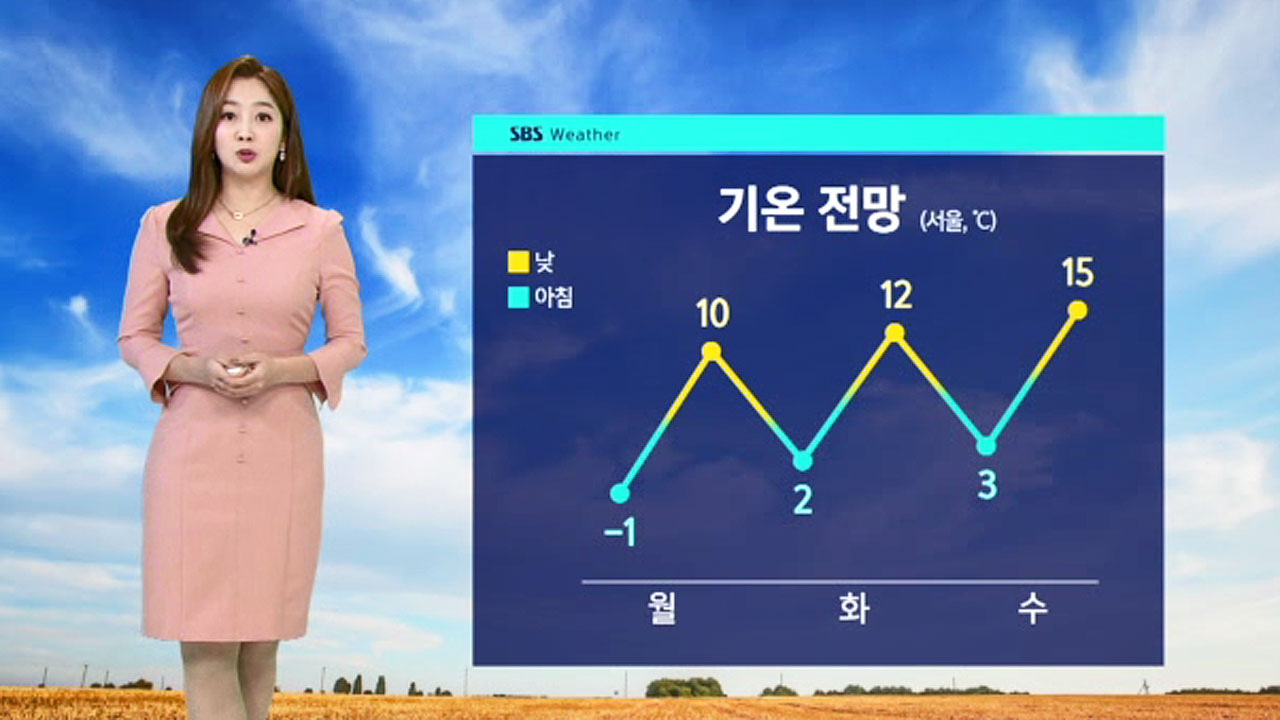https://n.news.naver.com/mnews/article/055/0000853217?sid=103