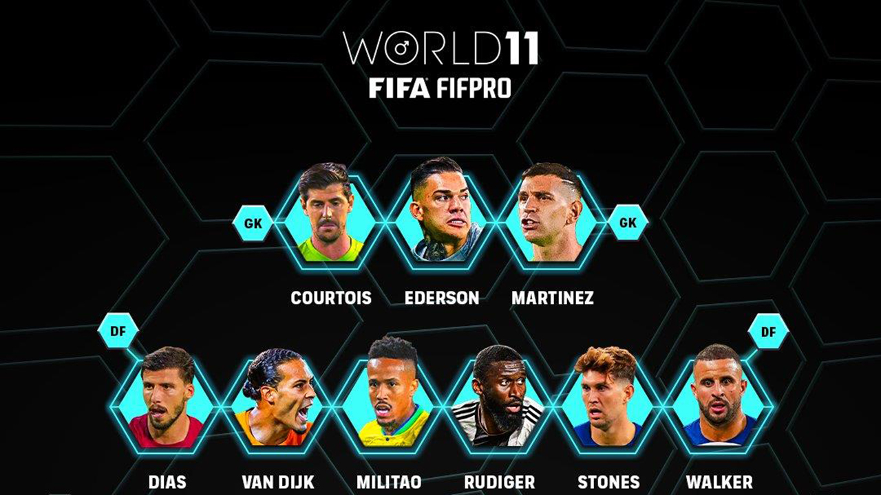 FIFA · FIFPRO 베스트 11 <b>후보</b> 공개…<b>발롱도르</b> <b>후보</b> <b>김민재</b> 제외
