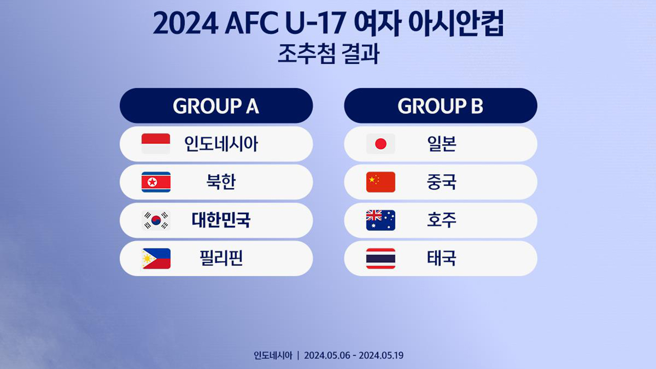 U-17 여자 축구<b>대표팀</b>, <b>아시안컵</b> 조별리그서 '남북대결'
