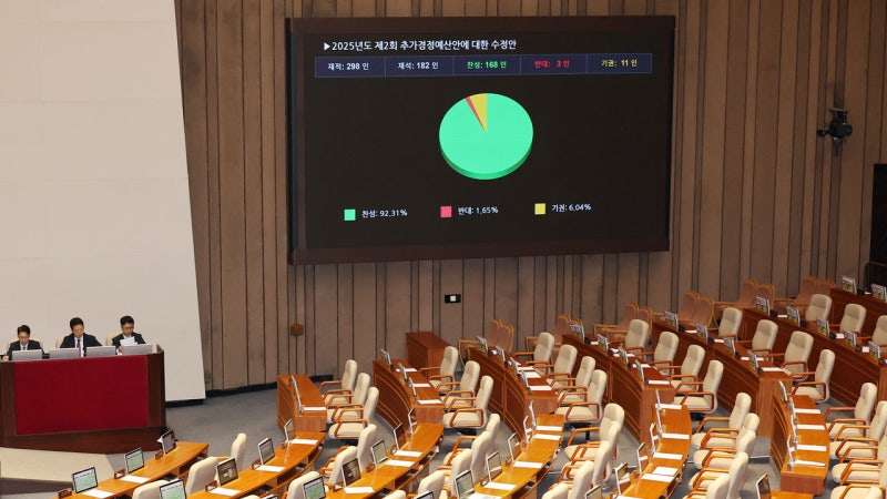국힘 "민주, 묻지마 <b>추경</b> 강행…나라 곳간 거덜 낸 예산 폭주"