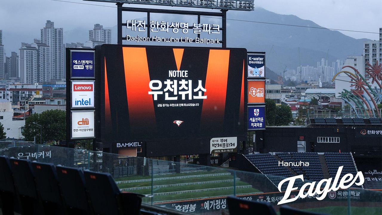 <b>우천 취소</b>에 '8연전' 일정으로…<b>한화</b>, 선두 추격 변수 되나