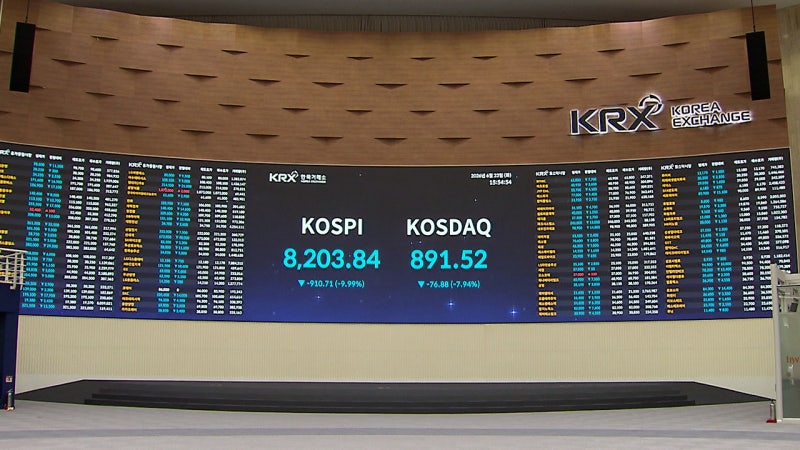'사상 최고치' 하루 만에…코스피 9.99% '폭락'