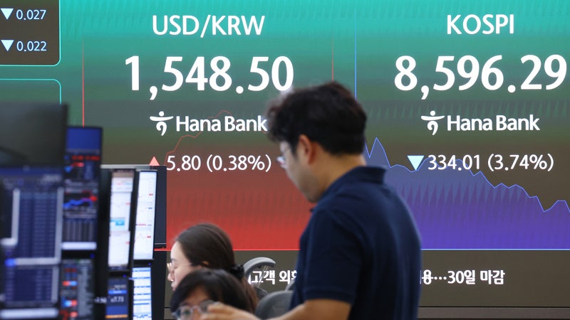 코스피 8%대 급락에 사이드카·서킷브레이커 발동