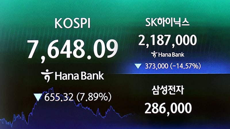 "반도체, 더 필요할까?" 의문에 '삼전닉스' 폭락