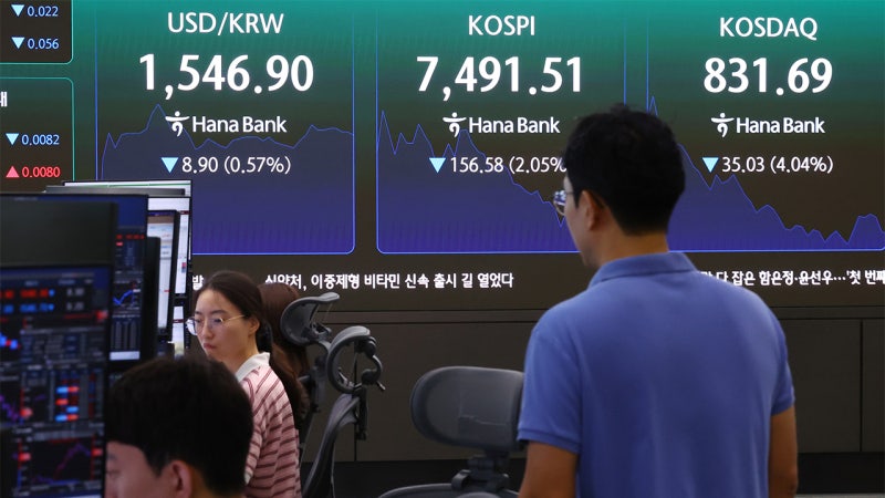 코스피, 외국인 '팔자'에 하락 전환…7,400대 후퇴