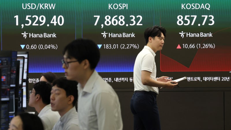 <b>코스피</b>, <b>8%</b>대 <b>급락</b>…사이드카 이어 서킷브레이커
