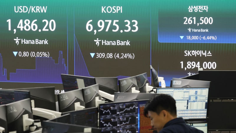 코스피 급락에 <b>매도 사이드카</b> 발동