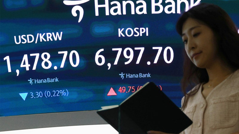 코스피, <b>알파벳 실적</b> 앞두고 경계에 '전강후약'…6,797서 마감