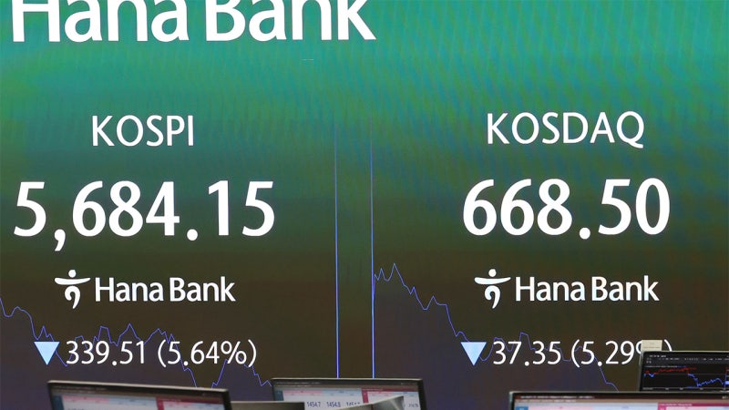코스피 ·코스닥 8%대 급락…이틀 연속 양시장 <b>서킷브레이커</b>