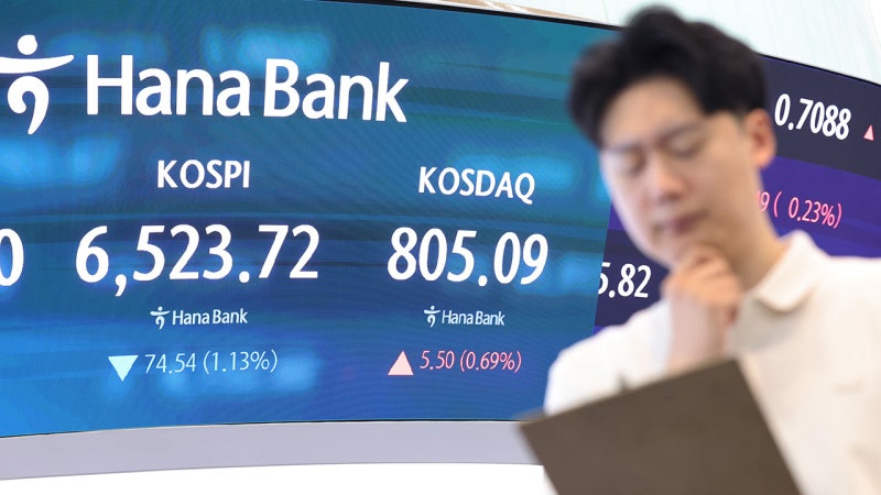 [속보] 코스피, <b>매도 사이드카</b> 발동…4~5%대 급락