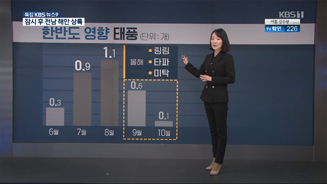안테나하우스슈퍼 이미지