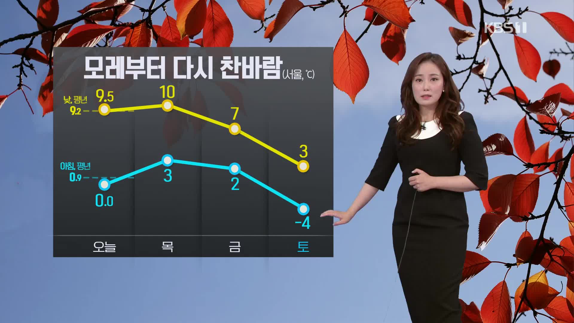 https://n.news.naver.com/mnews/article/056/0010940761?sid=103
