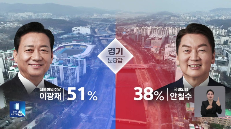 [총선 <b>여론조사</b>]② 경기·충남·강원 결과는?