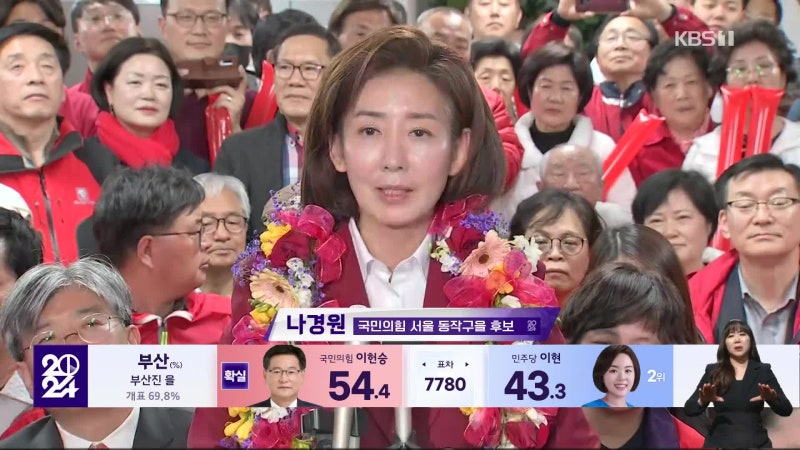 <b>나경원</b> 후보 당선 소감