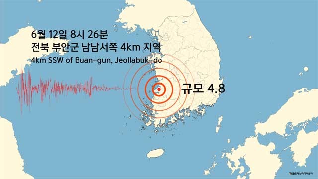 [속보] 전북 <b>부안</b>군에서 규모 4.8 <b>지진</b>