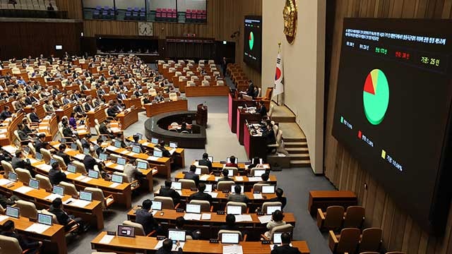 <b>국회</b>, 2026∼2030년 <b>한미</b>방위비분담금 <b>협정</b>에 비준동의
