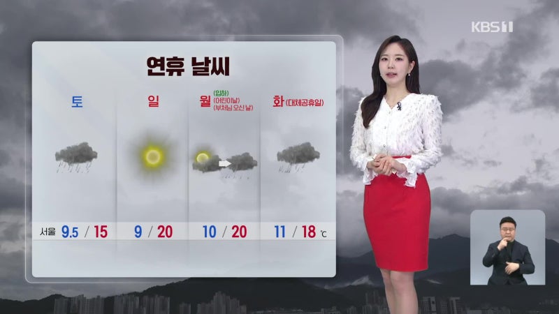 [930 <b>날씨</b>] <b>연휴 첫날 전국</b>에 비…오후에 대부분 그쳐