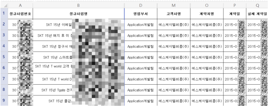 KBS가 입수한 텔레콤과 C&C 간 가짜 일감 의심 자료 중 일부. 영업 부서로 기록된 ‘애플리케이션 개발팀’은 당시 조직도상에 존재하지 않던 팀으로 취재 과정 중 확인됐다.