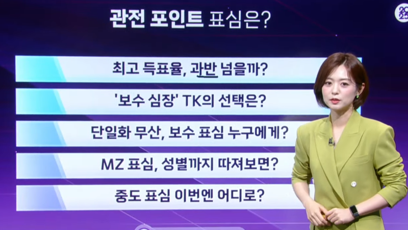 과반 득표 가능? MZ 표심은?…<b>개표</b> 관전포인트 Top 5 [<b>개표</b>방송]