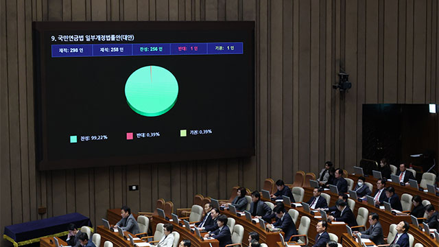일하는 어르신 연금 덜 깎는다 국민연금법 개정안 통과