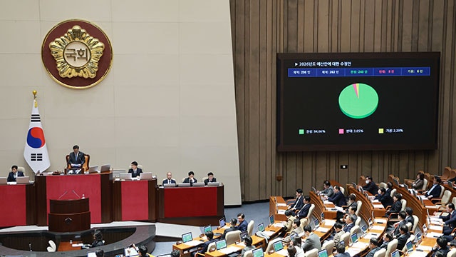 727.9조 내년 예산안, 국회 본회의 통과…5년 만에 시한 준수