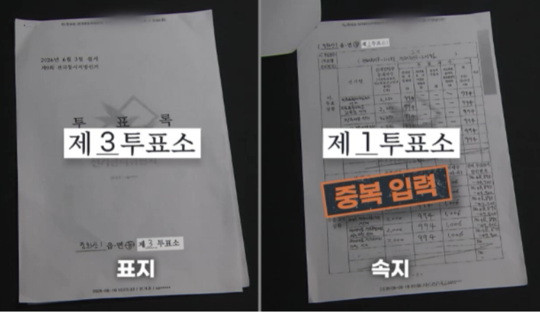 선관위 ‘득표 입력 실수’, 매뉴얼대로만 했다면…