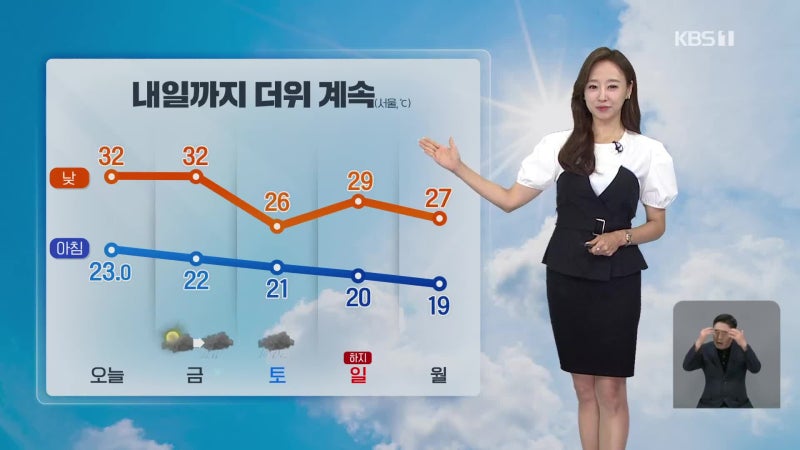 [2시뉴스 날씨] 내일까지 더위 계속…모레, 전국 비