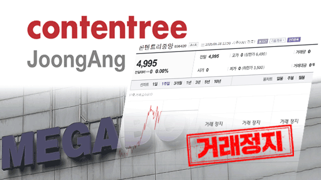 ‘콘텐트리중앙’ 거래정지 한 달 전에도 ‘매수’…증권사 리포트 믿어도 되나
