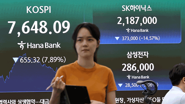 코스피 7%대 급락 마감…외국인 5조 원대 순매도