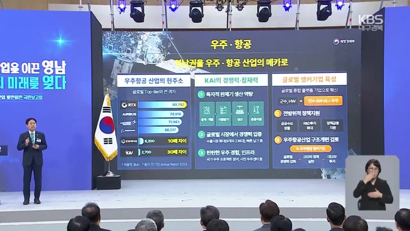 영남권 312조 투자…‘TK 홀대’ 불만은 여전