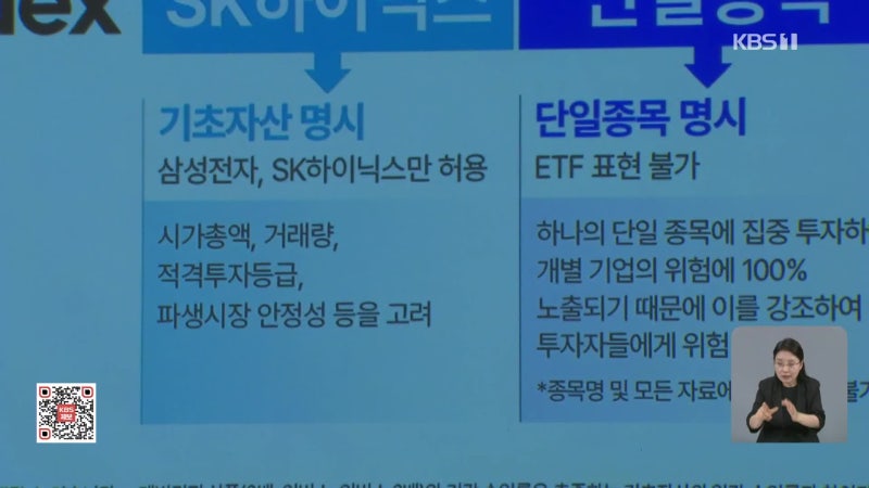 레버리지 대책 발표…“예탁금 3천만 원·20주 단위 거래”