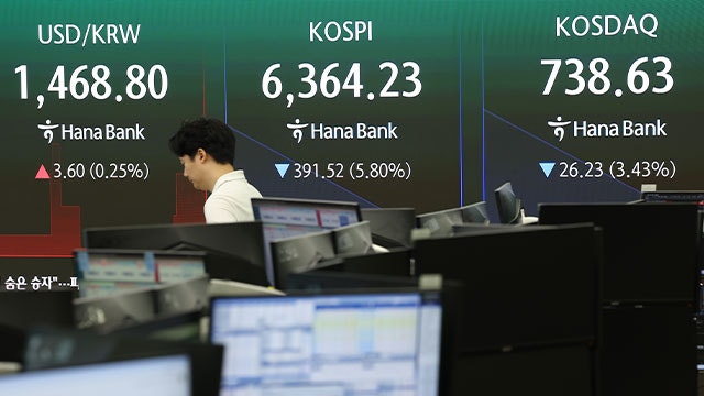 <b>코스피</b>·코스닥 급락…<b>매도 사이드카</b> 발동