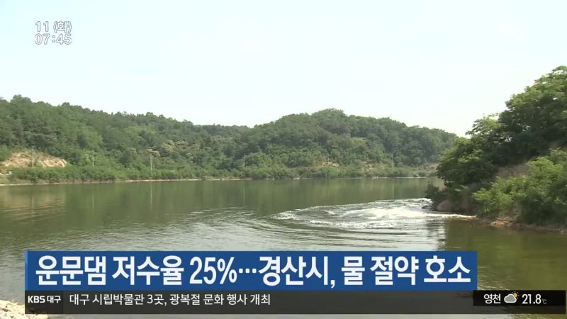 <b>운문댐 저수율</b> 25%…경산시, 물 절약 호소