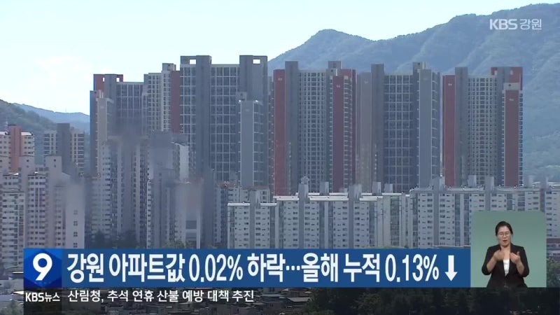강원 아파트값 0.02% 하락…올해 누적 0.13%↓