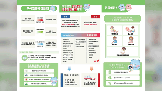 <b>추석 연휴</b> 병의원·약국 하루 8천곳 문 연다…앱으로 확인