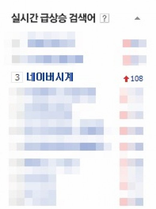 <b>네이버</b><b>시계</b>, <b>실시간</b> 검색어 뜨는 이유보니…수강신청 때문?