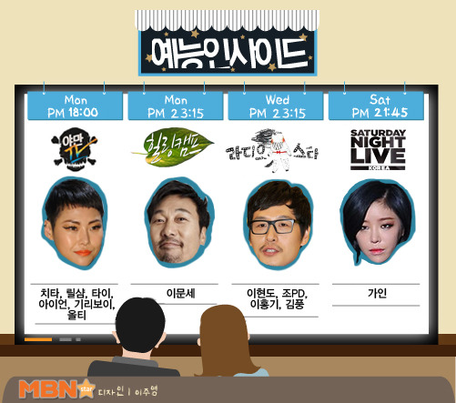[M+예능전망대] 파일럿 예능, 대거 정규行…판도 급변할까