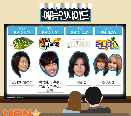 [M+예능전망대] ‘<b>런닝맨</b>’ 속 ‘女파워’…이번엔 ‘소녀시대 완전체’